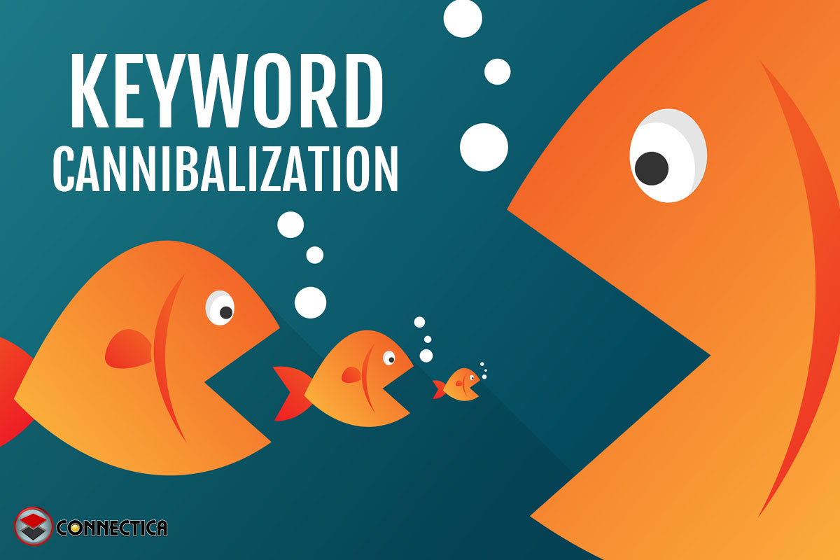 Keyword Cannibalization