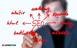 What Does “Doing SEO” Actually Mean?