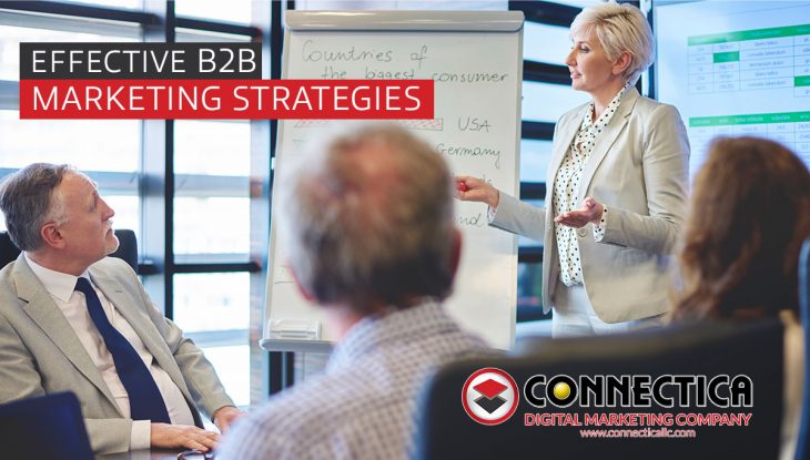 b2b marketing