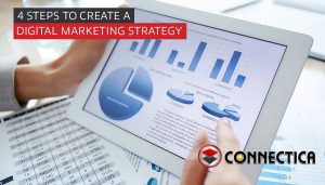 4 Steps To Create A Digital Marketing Strategy