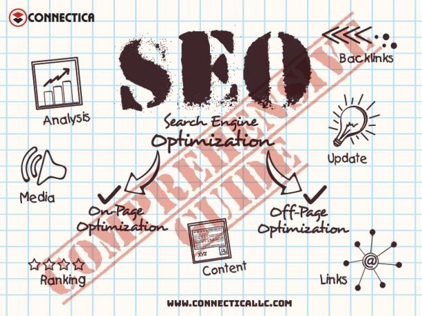 Comprehensive Guide to SEO